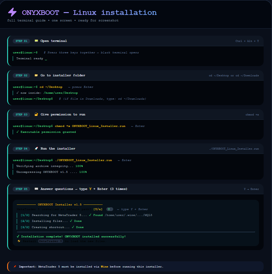 Robot installation tutorial on Linux