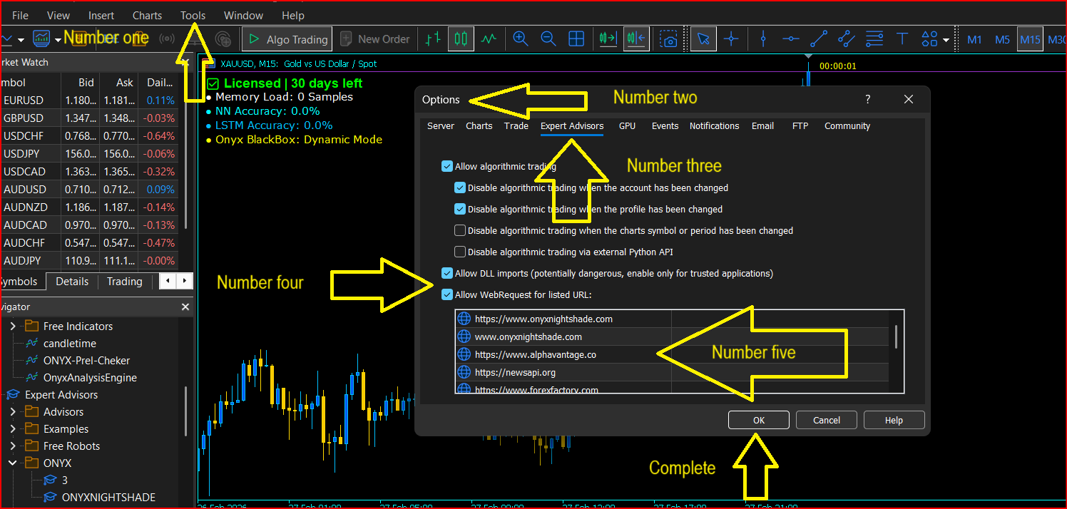 MT5 Allow WebRequest Settings
